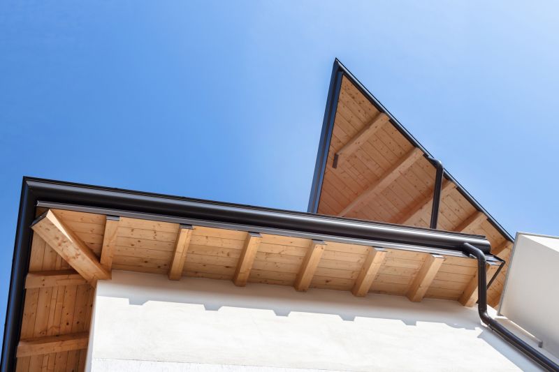Business Gutter Installation in San Francisco, CA